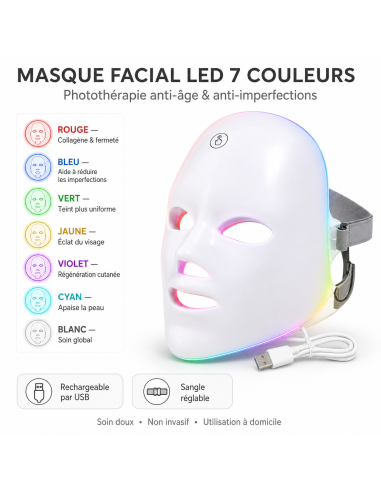 Beauty Mask LED – Masque de Soin du Visage